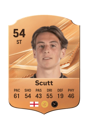 Scutt - 54 - Rare