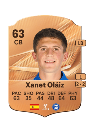 Xanet Oláiz - 63 - Rare