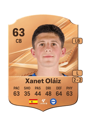Xanet Oláiz - 63 - Rare