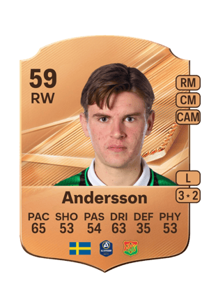 Andersson - 59 - Rare