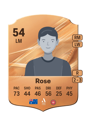 Rose - 54 - Rare