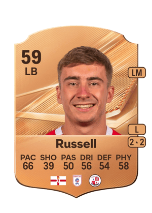 Russell - 59 - Rare