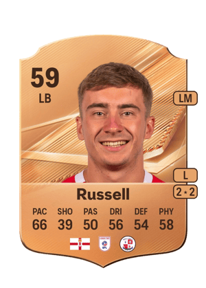 Russell - 59 - Rare