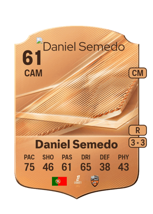Daniel Semedo - 61 - Rare