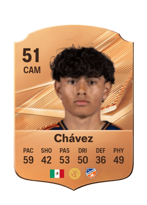 Chávez - 51 - Rare