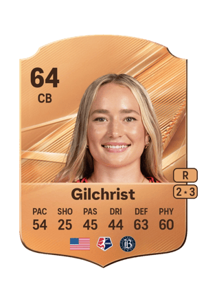 Gilchrist - 64 - Rare