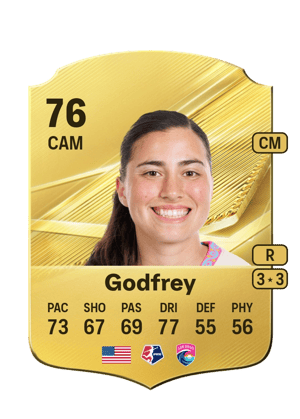 Godfrey - 76 - Rare