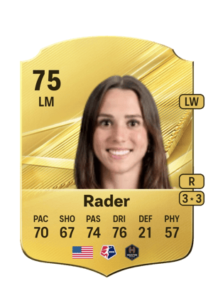 Rader - 75 - Rare