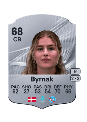 Byrnak - 68 - Rare