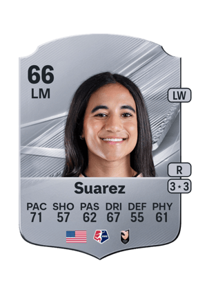 Suarez - 66 - Rare
