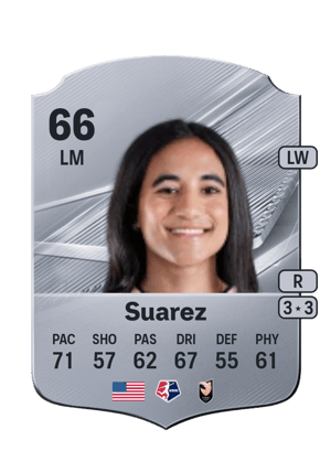 Suarez - 66 - Rare