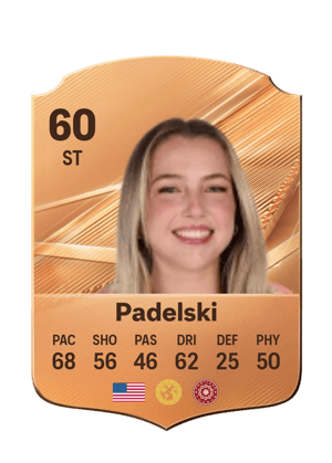 Padelski - 60 - Rare