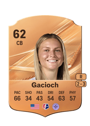 Gacioch - 62 - Rare