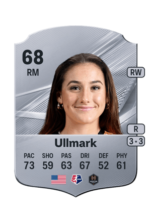 Ullmark - 68 - Rare