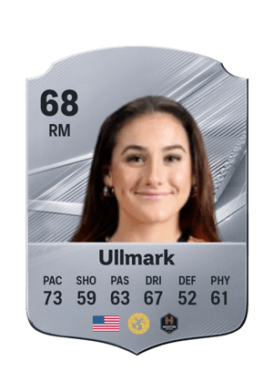 Ullmark - 68 - Rare