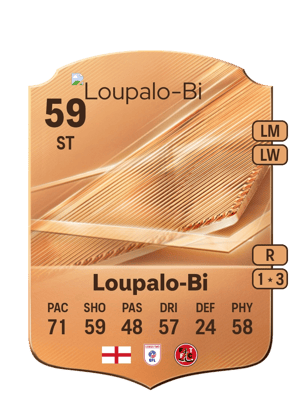 Loupalo-Bi - 59 - Rare