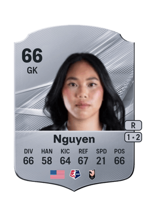 Nguyen - 66 - Rare