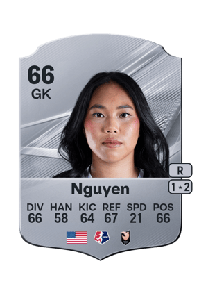 Nguyen - 66 - Rare