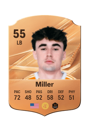 Miller - 55 - Rare