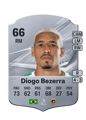 Diogo Bezerra - 66 - Rare