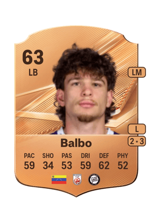 Balbo - 63 - Rare