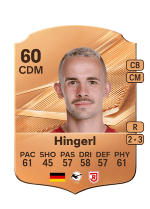 Hingerl - 60 - Rare