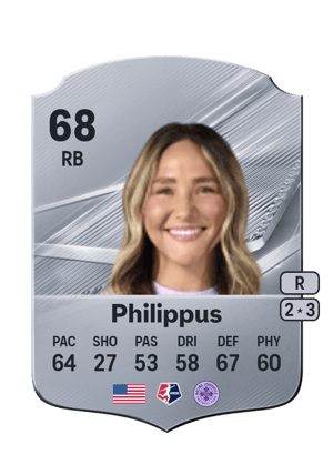 Philippus - 68 - Rare