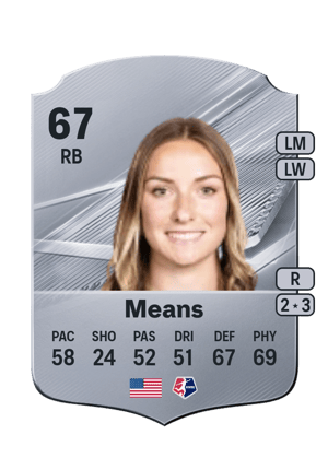 Means - 67 - Rare