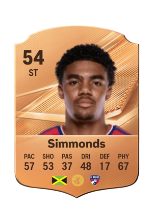 Simmonds - 54 - Rare