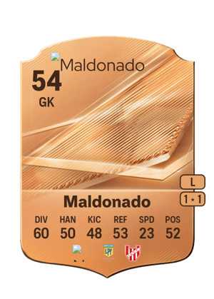 Maldonado - 54 - Rare