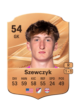 Szewczyk - 54 - Rare