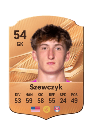 Szewczyk - 54 - Rare