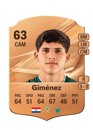 Giménez - 63 - Rare