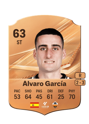 Álvaro García - 63 - Rare