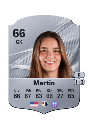 Martin - 66 - Rare