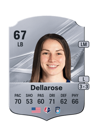 Dellarose - 67 - Rare