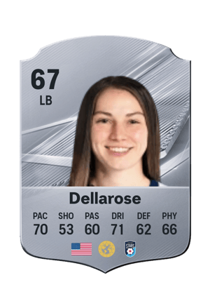 Dellarose - 67 - Rare