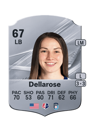 Dellarose - 67 - Rare
