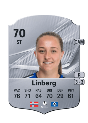 Linberg - 70 - Rare