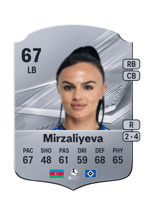 Mirzaliyeva - 67 - Rare