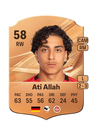 Ati Allah - 58 - Rare