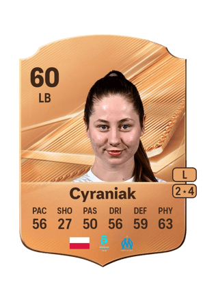 Cyraniak - 60 - Rare