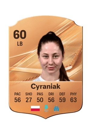 Cyraniak - 60 - Rare