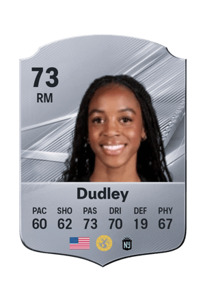 Dudley - 73 - Rare