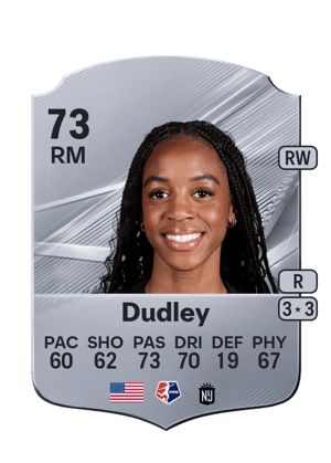 Dudley - 73 - Rare