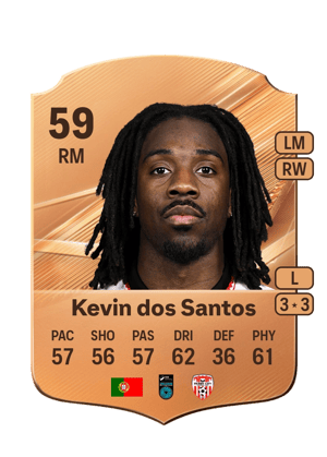 Kevin dos Santos - 59 - Rare