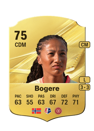Bogere - 75 - Rare