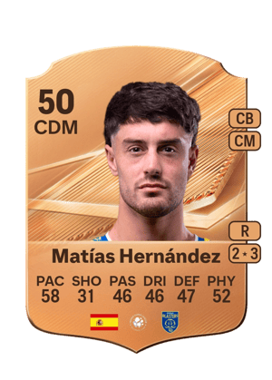 Matías Hernández - 50 - Rare