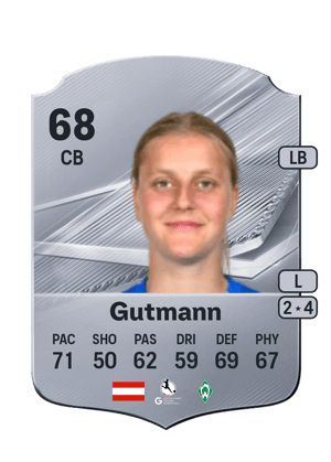 Gutmann - 68 - Rare