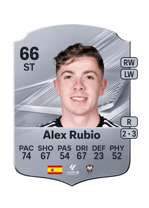 Álex Rubio - 66 - Rare